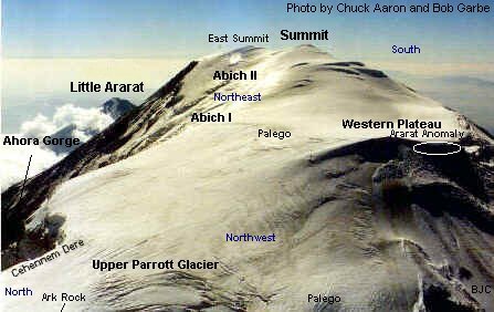 upper Ararat map