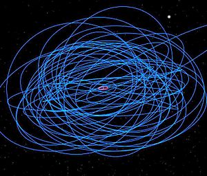 group one moons