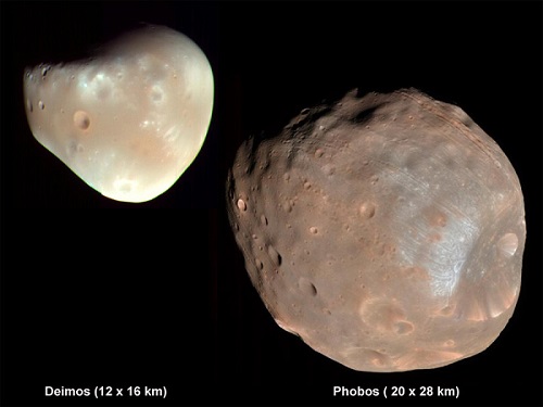 Mars moons