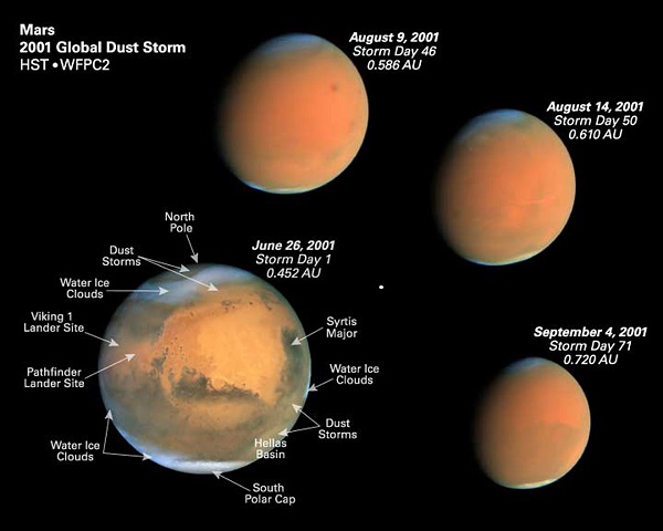 Mars storm