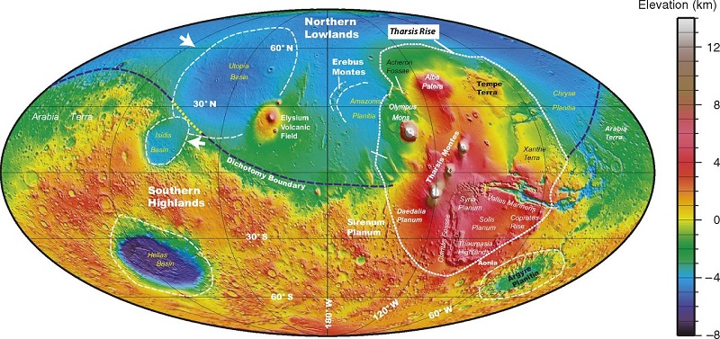 Mars topography