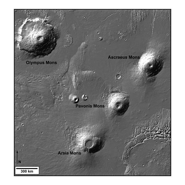 Tharsis Uplift