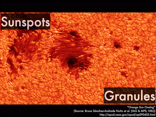 solar granules