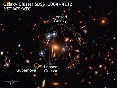 lensed quasar