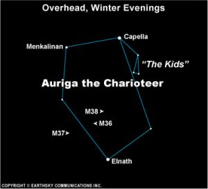 auriga