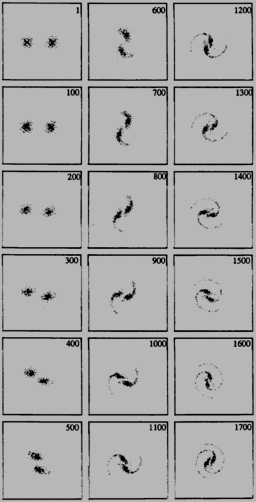 Peratt sequence