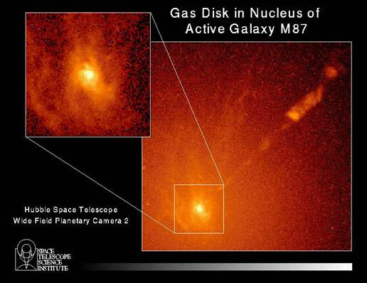 gas disk