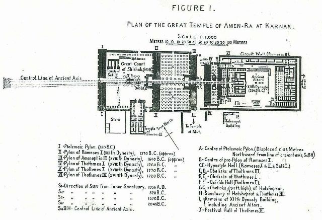 Karnak plan