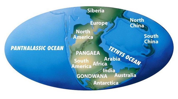 pangea