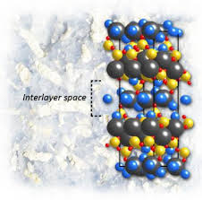 crystal molecule