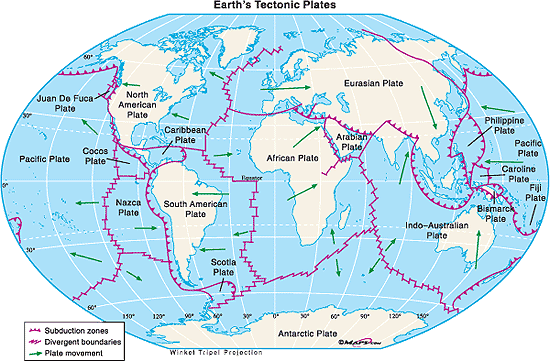 tectonic plates