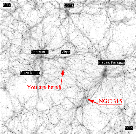 nearby galaxy map