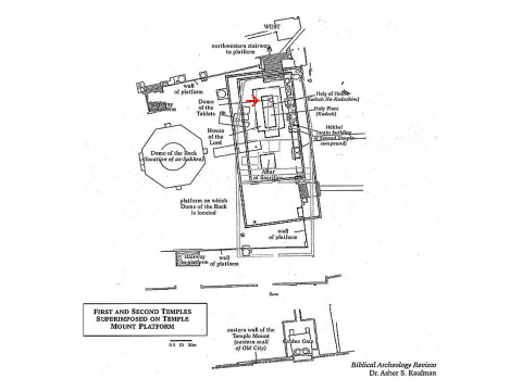 Temple plan