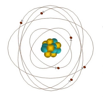 atom2YT2