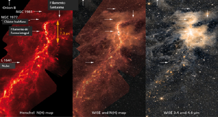 telescopes on Orion YT1