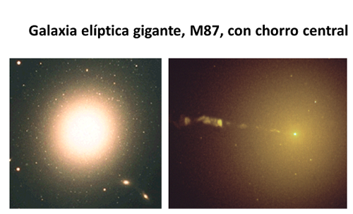 elliptical galaxyYT1