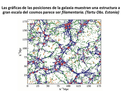 galaxy  map YT1