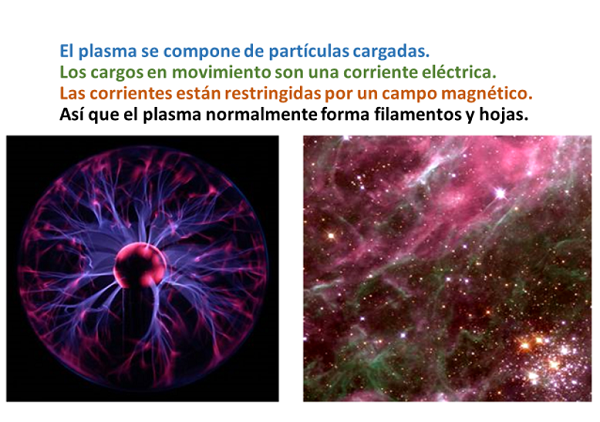 plasma ball YT1