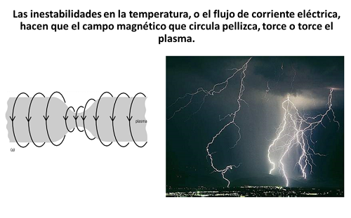 plasma pinch YT1