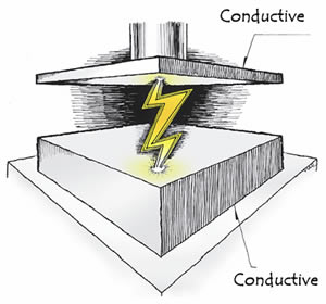 machining diagram