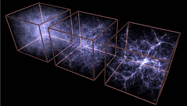 filament formation