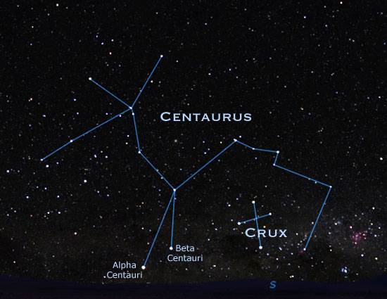 http://www.starrynighteducation.com/stargazer/images/1639CruxCentaurus.jpg